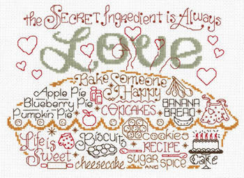 Imaginating ~ Let's Bake With Love