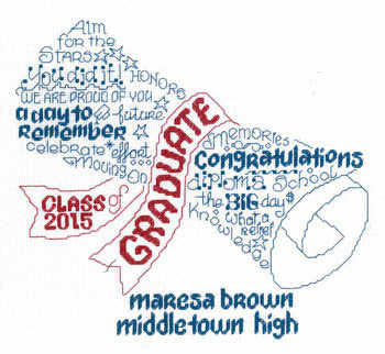 Imaginating ~ Let's Graduate