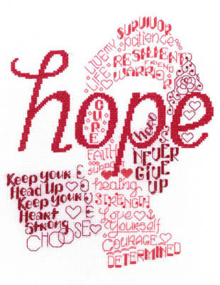 Imaginating ~ Let's Hope